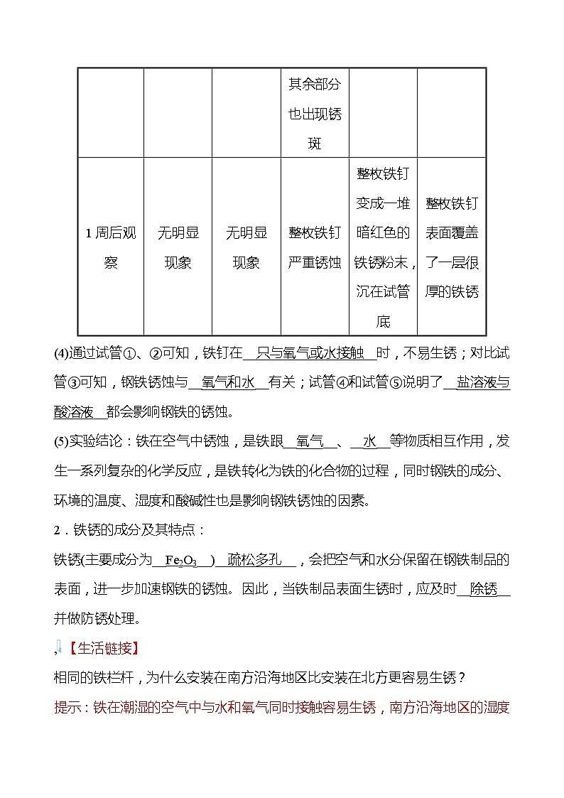 第九单元 第三节 钢铁的锈蚀与防护 学案(教师版)—2020-2021学年九年级化学鲁教版下册第2页