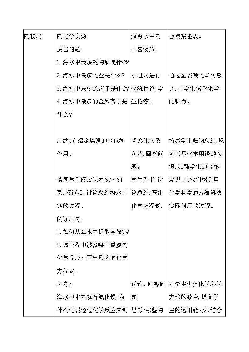 第八单元 第一节 海洋化学资源 教案—2020-2021学年九年级化学鲁教版下册03