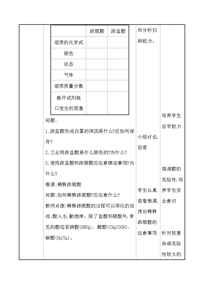 第七单元 第一节 酸及其性质 教案—2020-2021学年九年级化学鲁教版下册03