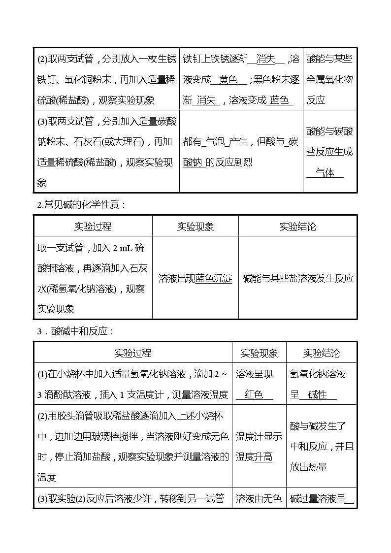 基础实验8 酸与碱的化学性质 学案—2020-2021学年九年级化学沪教版下册02