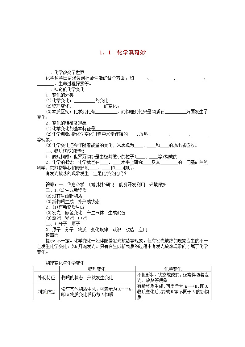 九年级化学上册 1.1 化学真奇妙复习 鲁教版学案第1页