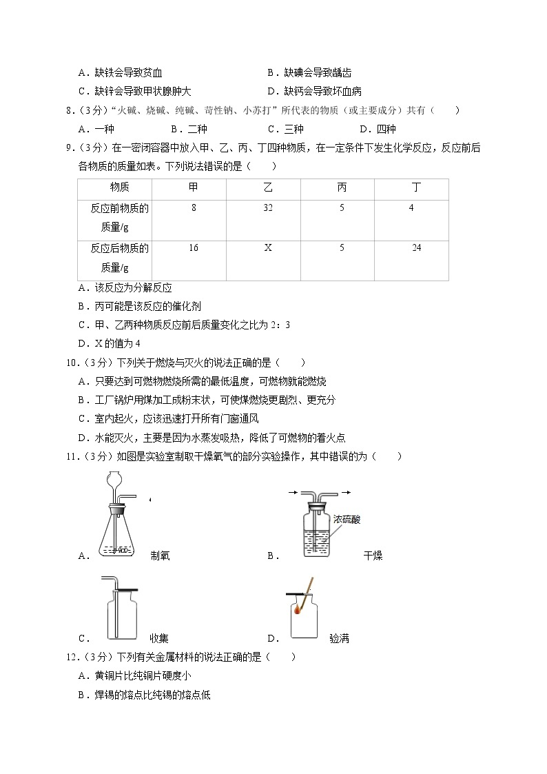 2021年山东省滨州市中考化学试卷真题（解析版）02