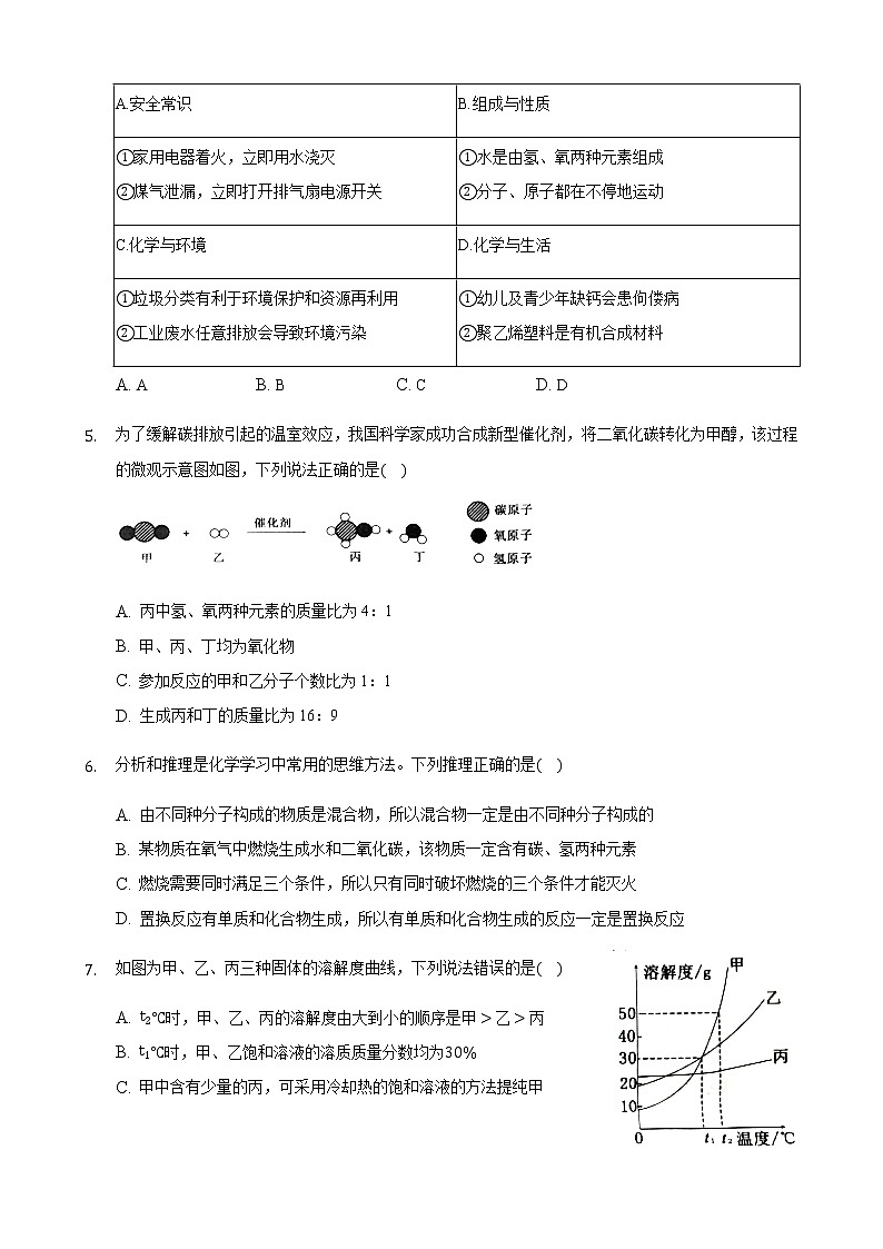 2021年湖北省孝感市中考化学真题(解析版)第2页