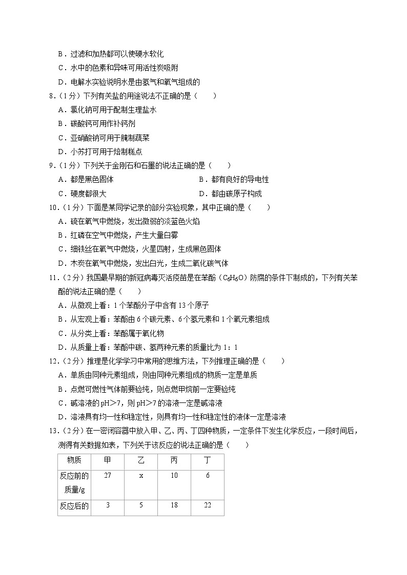 2021年辽宁省鞍山市中考化学真题(解析版)02