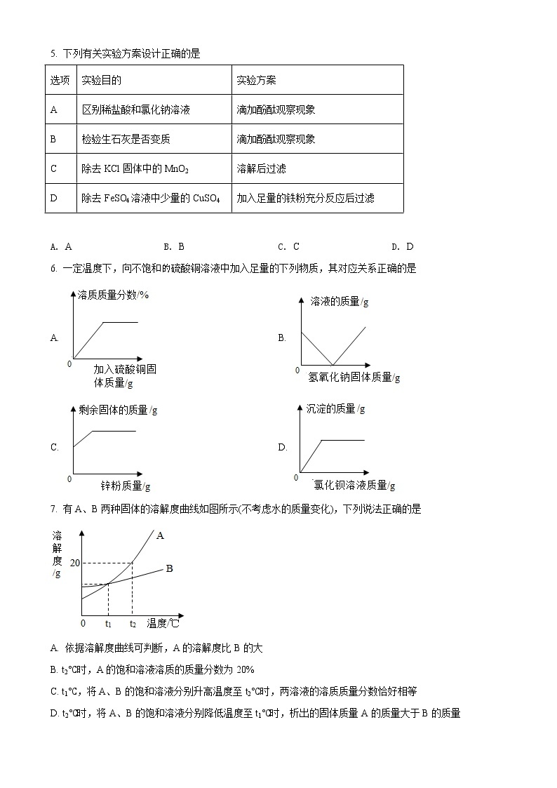 2021年湖北省荆门市中考化学试题（原卷+解析）02