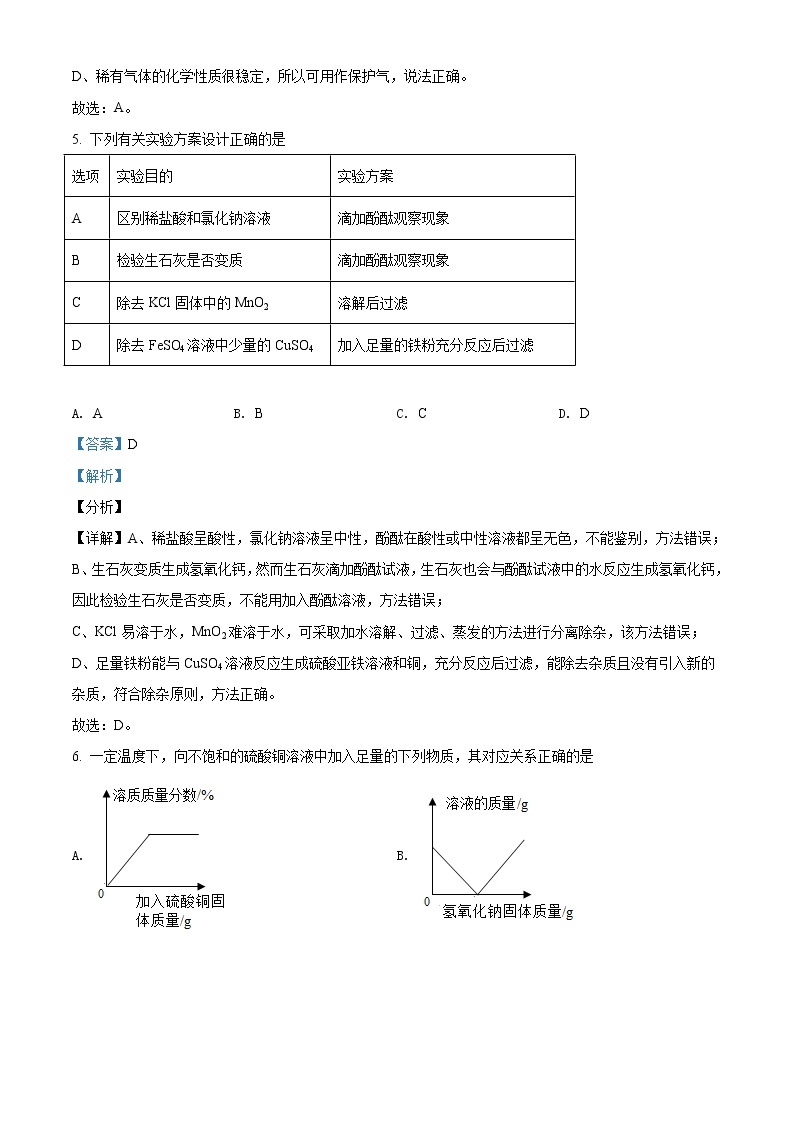 2021年湖北省荆门市中考化学试题（原卷+解析）03