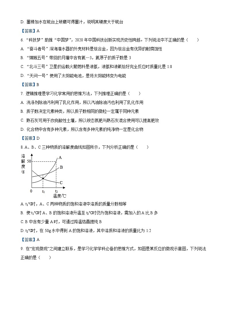 2021年江西省南昌市中考一调化学试题第2页