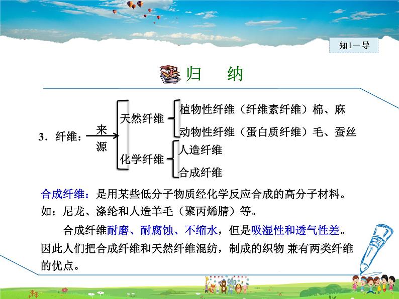 9.2 化学合成材料第8页