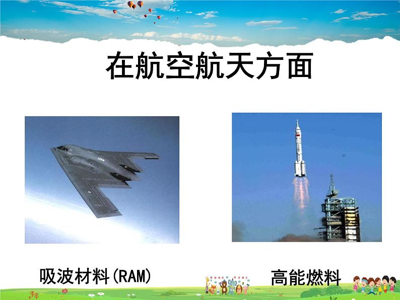 鲁教版(五四制)化学八年级全册 1.1 化学真奇妙【课件】06