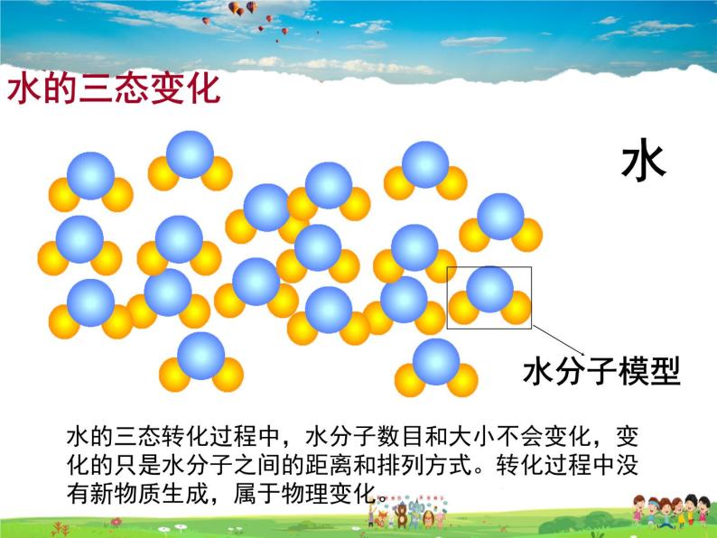鲁教版（五四制）化学八年级全册  2.1 运动的水分子【课件】02