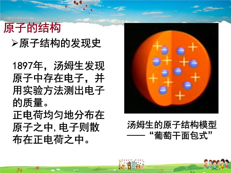 鲁教版(五四制)化学八年级全册 3.1 原子的构成【课件】03