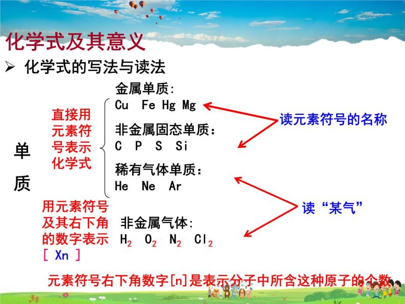 鲁教版（五四制）化学八年级全册  3.3 物质组成的表示【课件】05