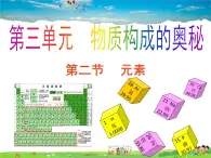 鲁教版（五四制）化学八年级全册  3.2元素【课件】