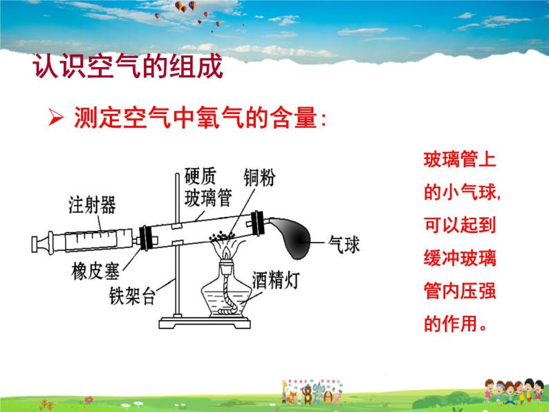 鲁教版（五四制）化学八年级全册  4.1 空气的成分【课件】03