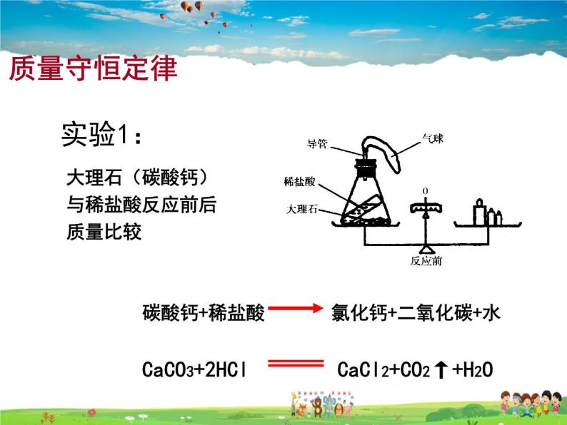 鲁教版（五四制）化学八年级全册  5 1 化学反应中的质量守恒  5.2 化学反应的表示【课件】04