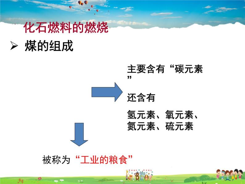 鲁教版（五四制）化学八年级全册  6.2  化石燃料的利用【课件】04