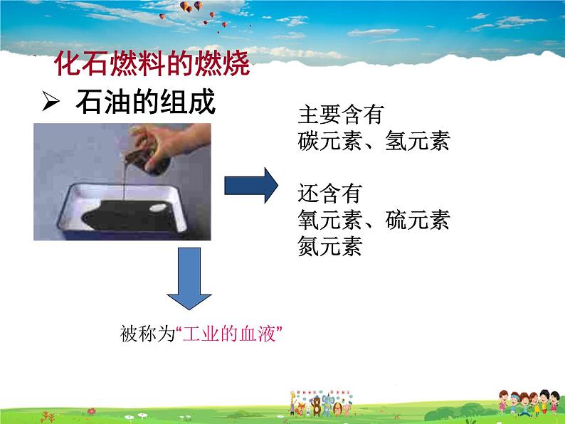 鲁教版(五四制)化学八年级全册 6.2 化石燃料的利用【课件】06