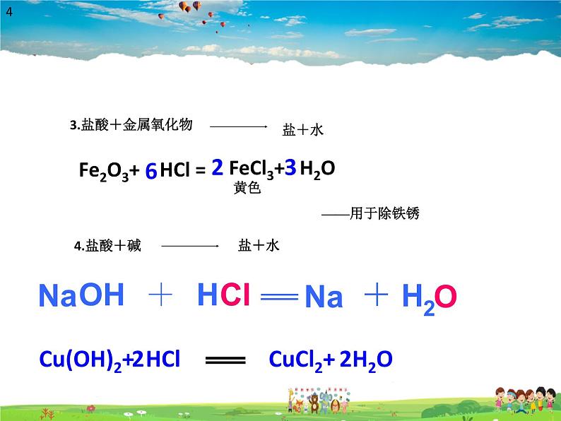 鲁教版(五四制)化学九年级全册 2.1 酸及其性质【课件】04