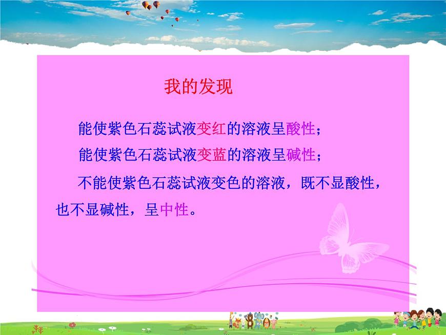 魯教版（五四制）化學九年級全冊  2.3 溶液的酸堿性【課件】第7頁