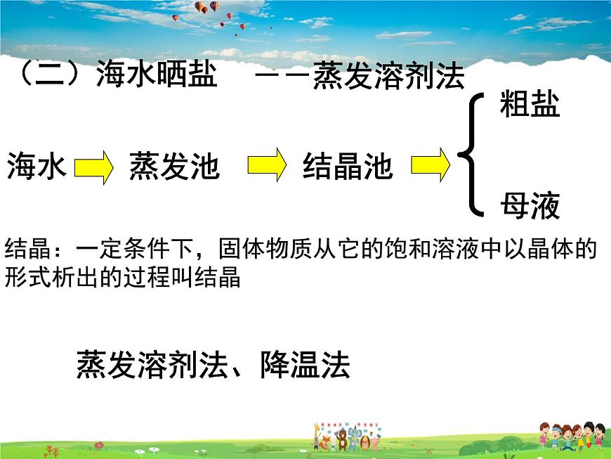 魯教版（五四制）化學(xué)九年級全冊  3.2 海水“曬鹽”【課件】第4頁