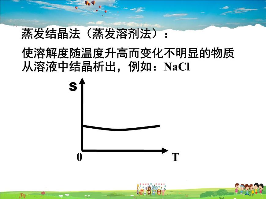 魯教版（五四制）化學(xué)九年級全冊  3.2 海水“曬鹽”【課件】第7頁