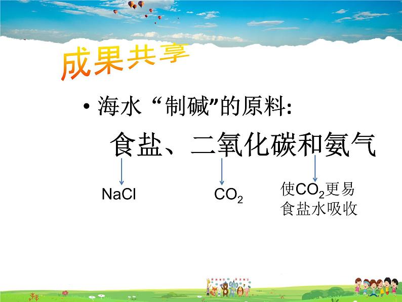 鲁教版(五四制)化学九年级全册 3.3 海水“制碱”【课件】05