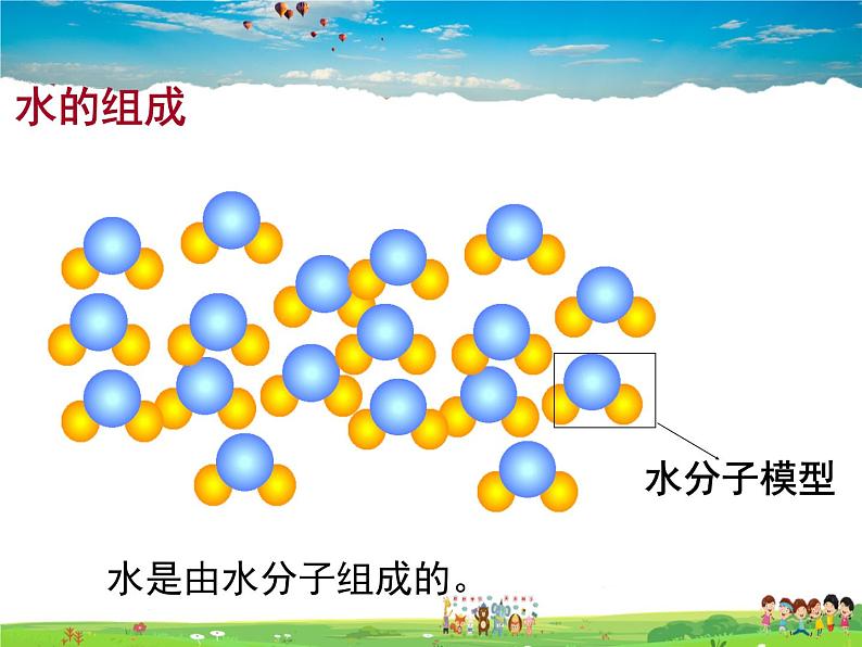 鲁教版化学九年级上册 2.1 运动的水分子【课件】第2页