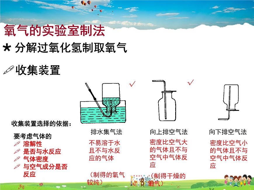 魯教版化學(xué)九年級上冊  4.3  氧氣【課件】第5頁