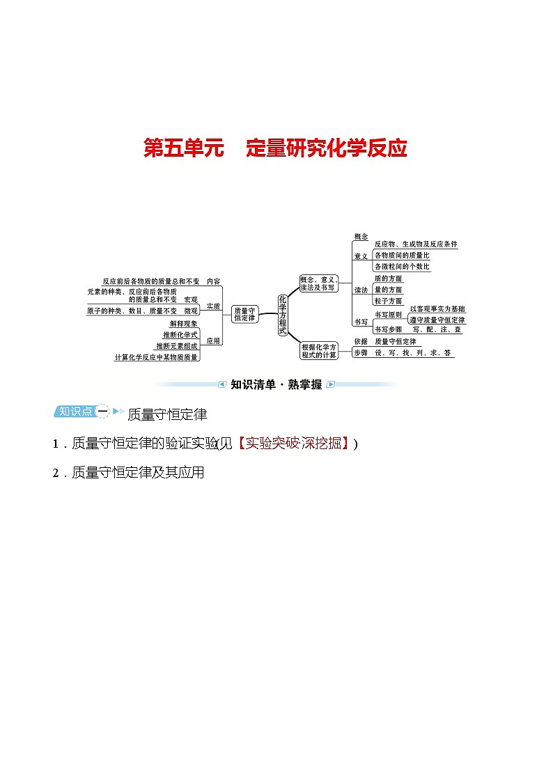备战2022 鲁教版 中考复习 第五单元 定量研究化学反应 学案(教师版)第1页