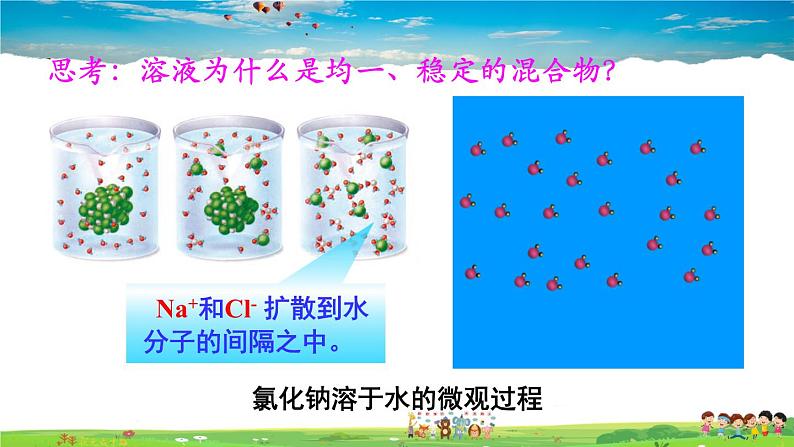 鲁教版化学九年级上册 第三单元 溶液 第一节 溶液的形成 第1课时 溶解的过程 乳化现象【课件+素材】08
