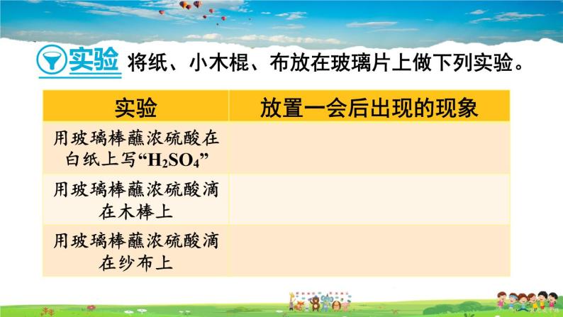 鲁教版化学九年级下册  第七单元 常见的酸和碱  第一节 酸及其性质  第1课时 常见的酸 酸的物理性质【课件+素材】08