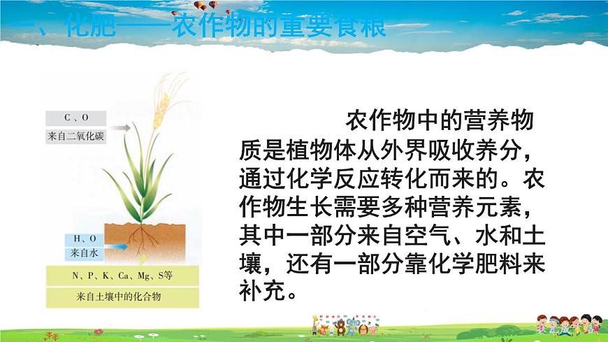 第三節(jié) 化學(xué)與農(nóng)業(yè)生產(chǎn)第4頁