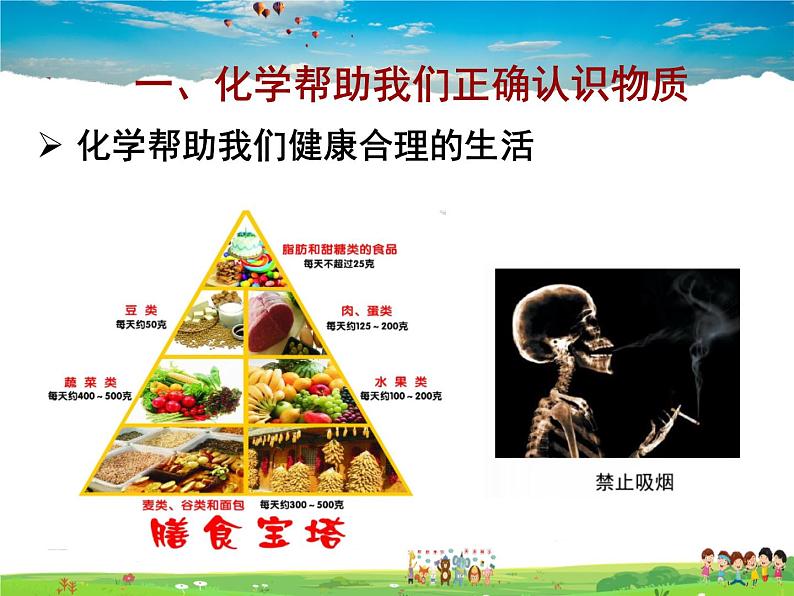 沪教版化学九年级上册 1.1 化学给我们带来什么【课件】第5页