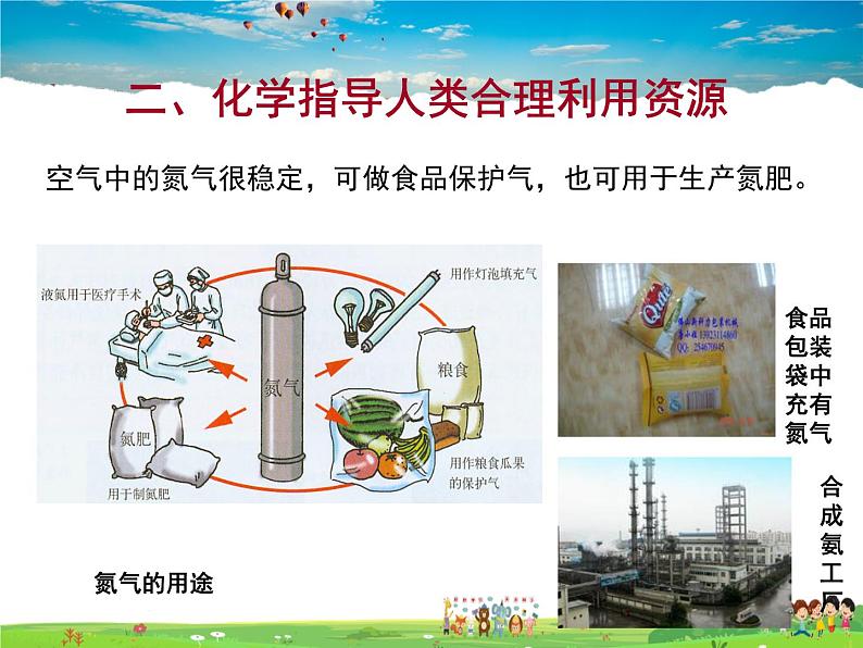 沪教版化学九年级上册 1.1 化学给我们带来什么【课件】第8页