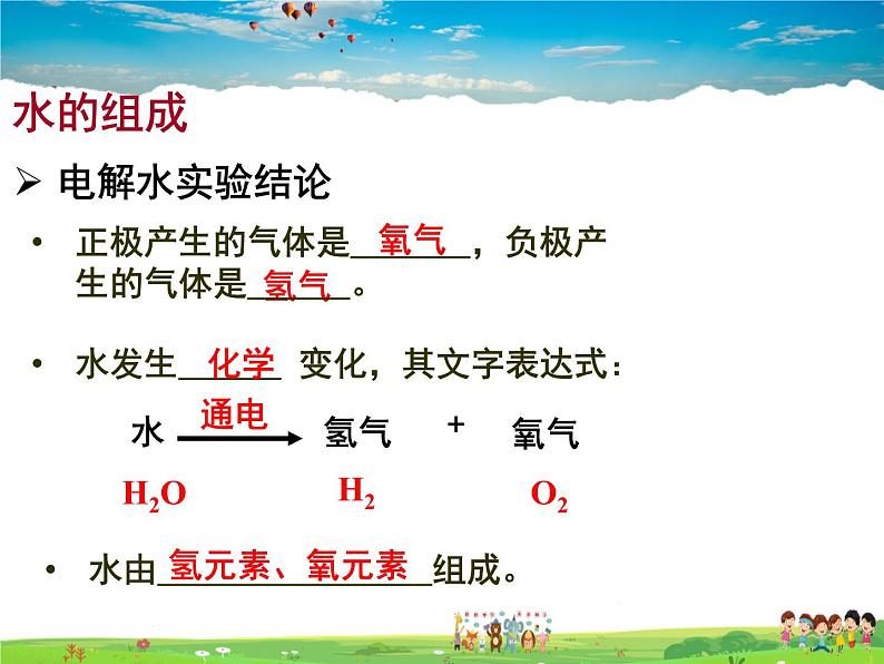 沪教版化学九年级上册 2.3 自然界中的水【课件】05