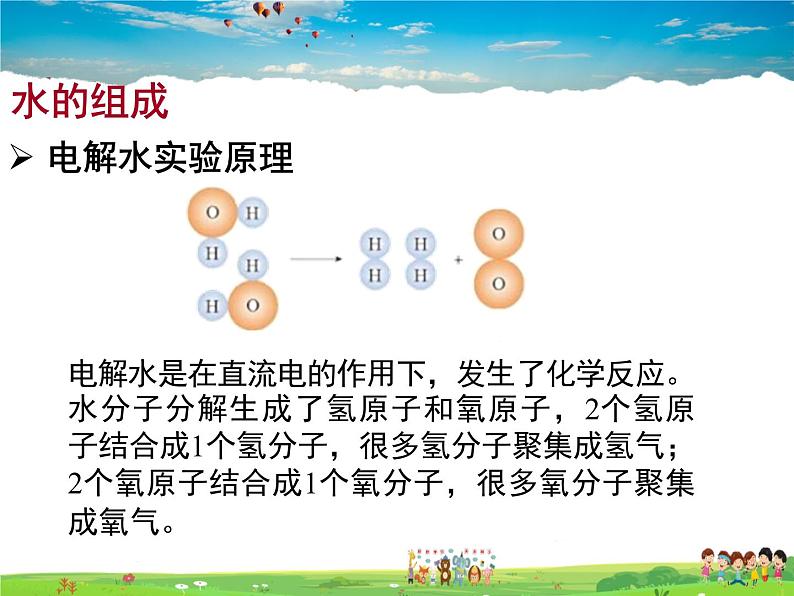 沪教版化学九年级上册 2.3 自然界中的水【课件】06