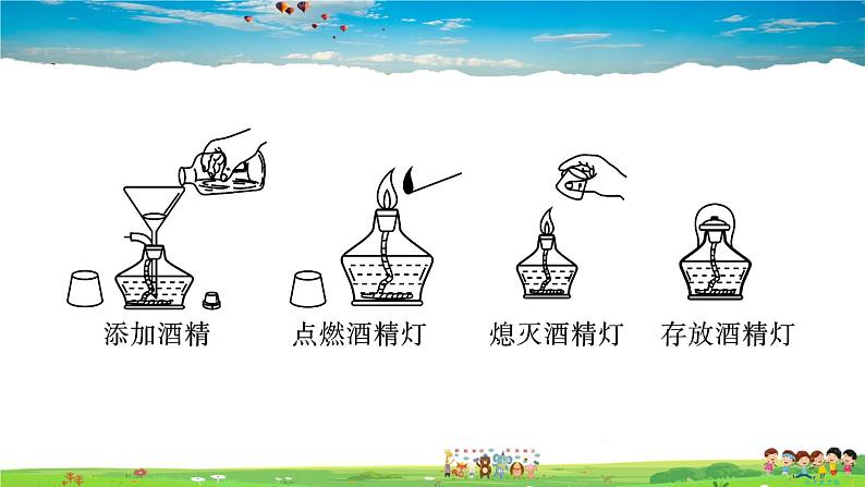 化学实验室之旅PPT课件免费下载04