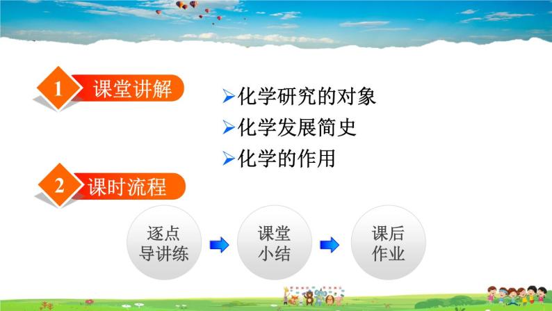 人教版化学九年级上册  绪言 化学使世界变得更加绚丽多彩【课件+素材】02