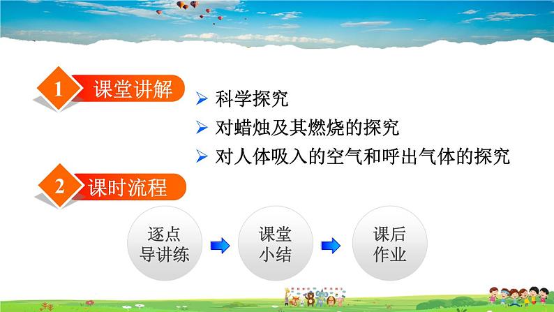 人教版化学九年级上册 第1单元 课题2 化学是一门以实验为基础的科学【课件+素材】02