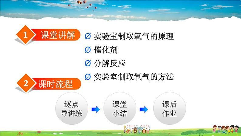 人教版化学九年级上册 第2单元 课题3 制取氧气【课件+素材】02