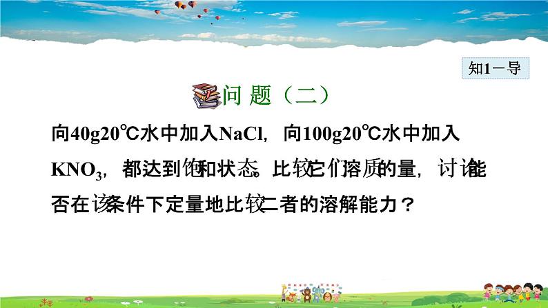 人教版化学九年级下册 9.2.2 溶解度【课件+素材】05