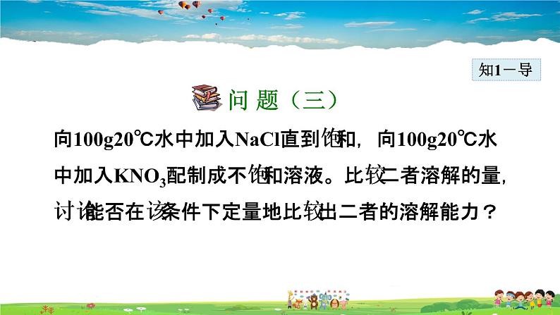 人教版化学九年级下册 9.2.2 溶解度【课件+素材】06