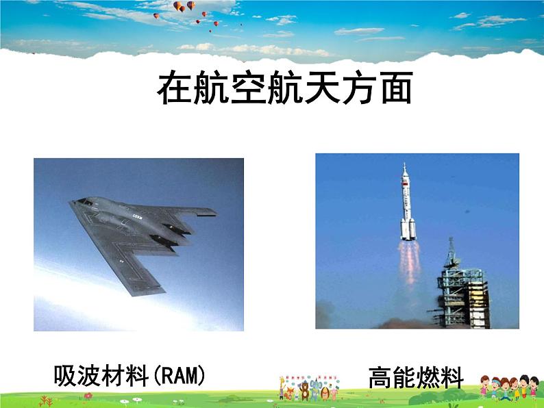 人教版化学九年级上册 绪言 化学使世界变得更加绚丽多彩【课件】第6页