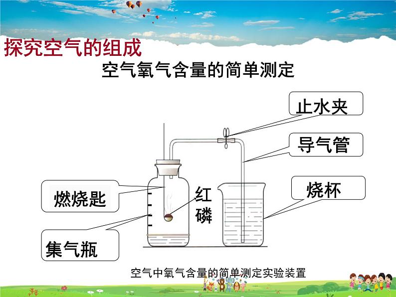 人教版化学九年级上册 2.1 空气【课件】04