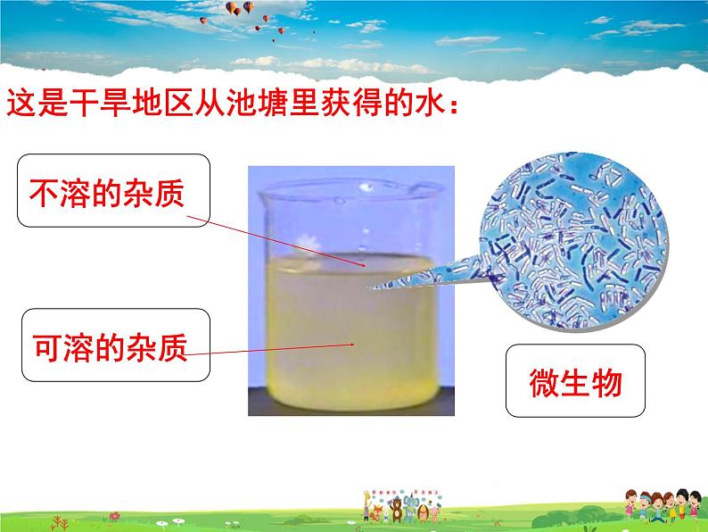 人教版化学九年级上册 4.2 水的净化【课件】第2页