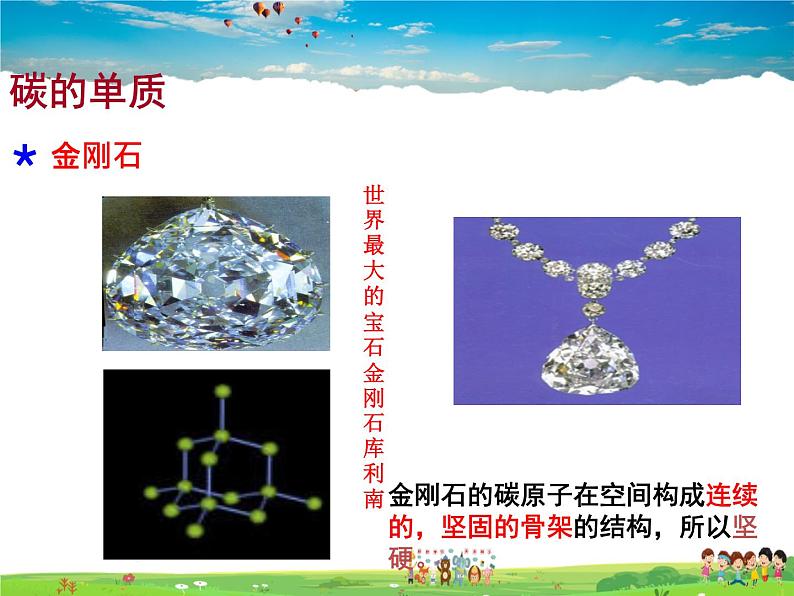 人教版化学九年级上册 6.1 金刚石 石墨 C60【课件】02