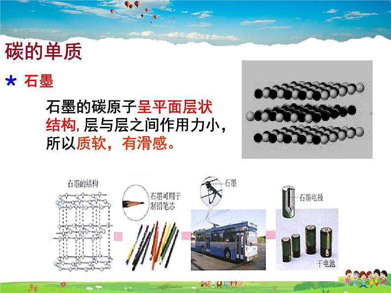 人教版化学九年级上册 6.1 金刚石 石墨 C60【课件】05