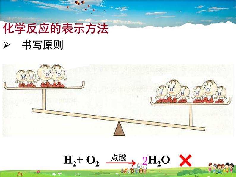 化学方程式的书写与运用PPT课件免费下载06