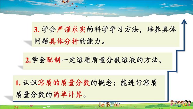 课题3 溶液的浓度第3页