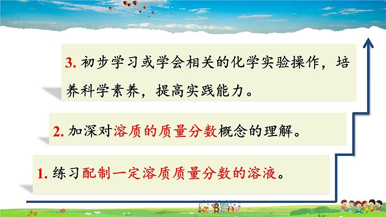 实验活动5 一定溶质质量分数的氯化钠溶液的配制第3页
